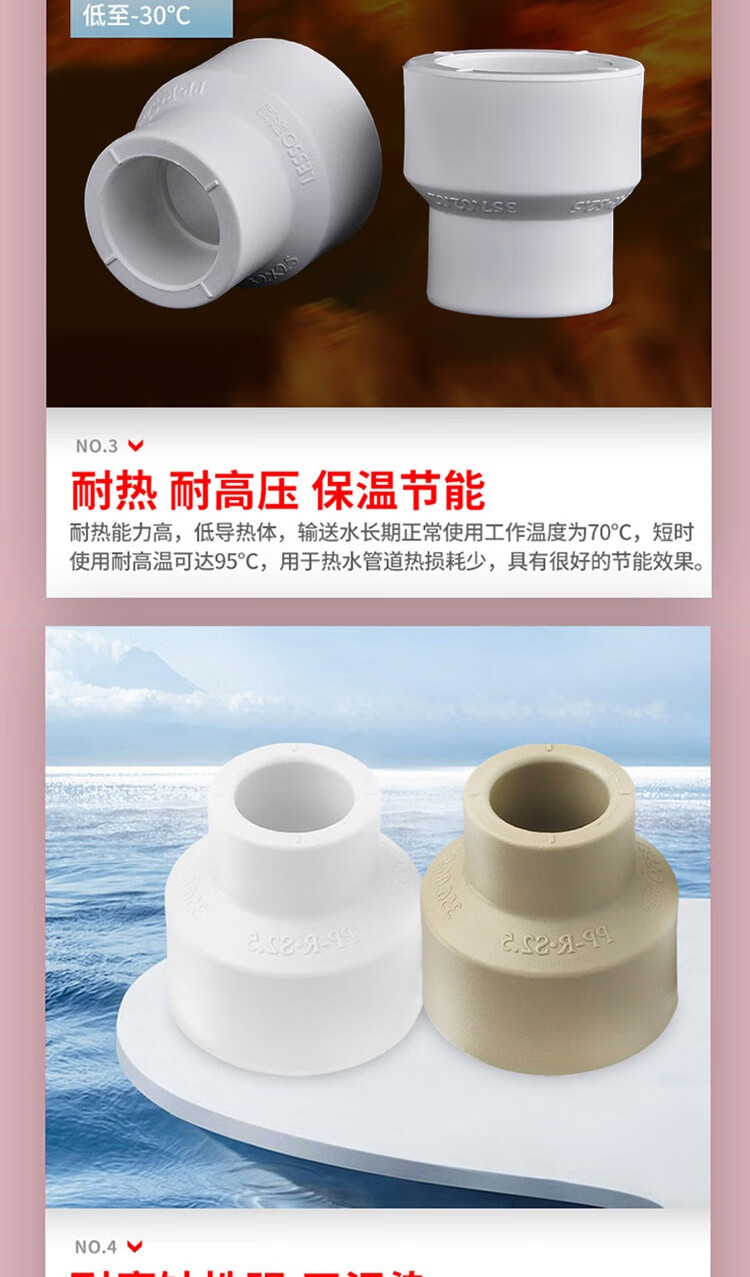 联塑 PPR异径直通 DN50×DN20 1个